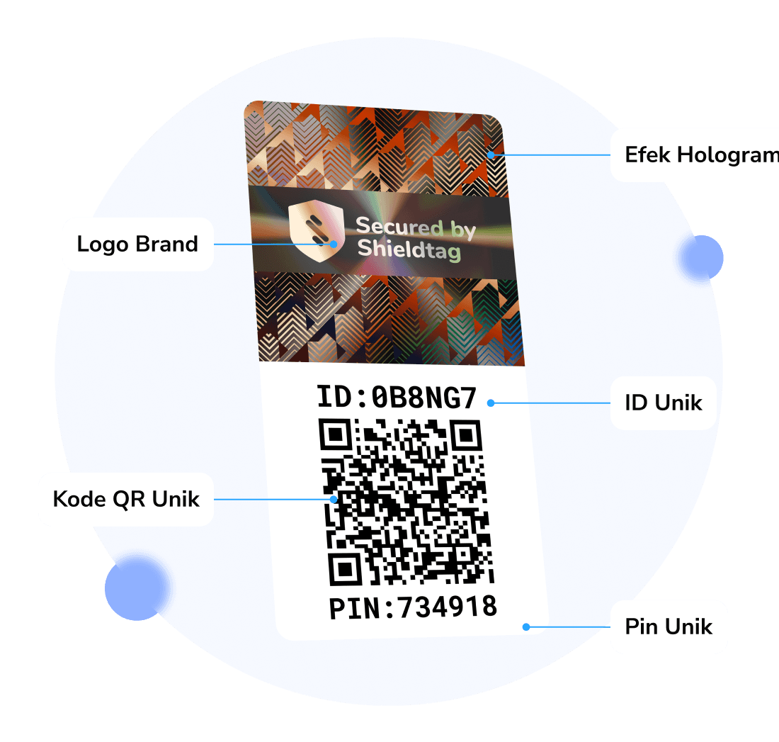 Fitur stiker hologram Shieldtag: logo brand, efek hologram, ID unik, kode QR unik, dan PIN unik